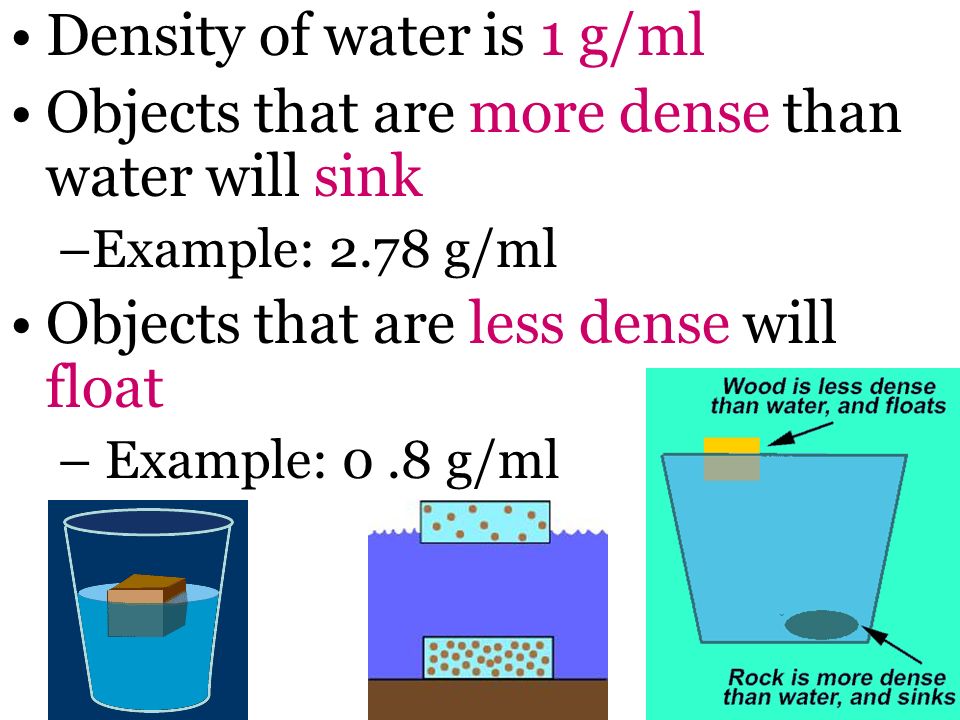 Density Examples Of Water