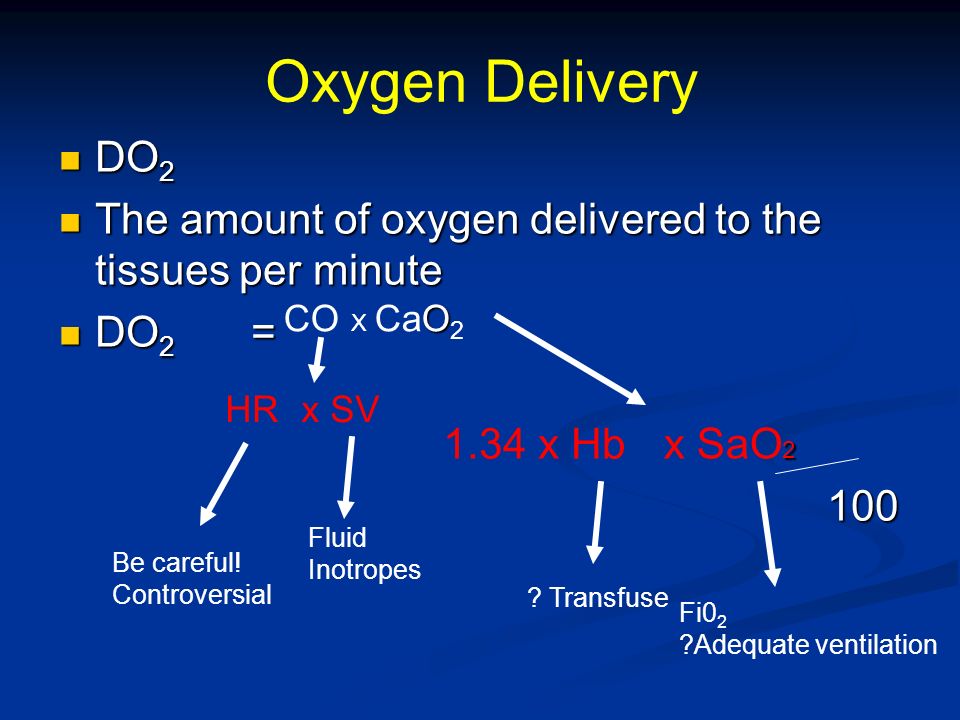 Perioperative Optimisation + oxygen delivery - ppt video online download