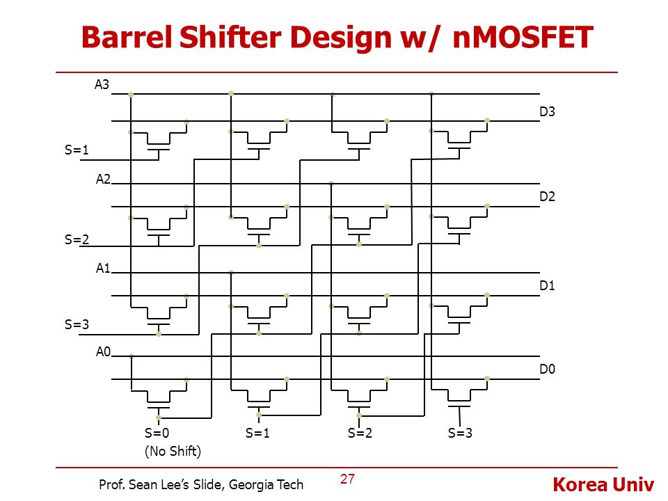 Barrel Shifter Design w/ nMOSFET