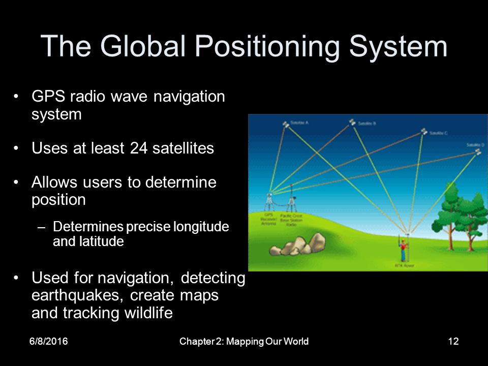 Vocabulary Remote Sensing Electromagnetic Spectrum Frequency - ppt video  online download
