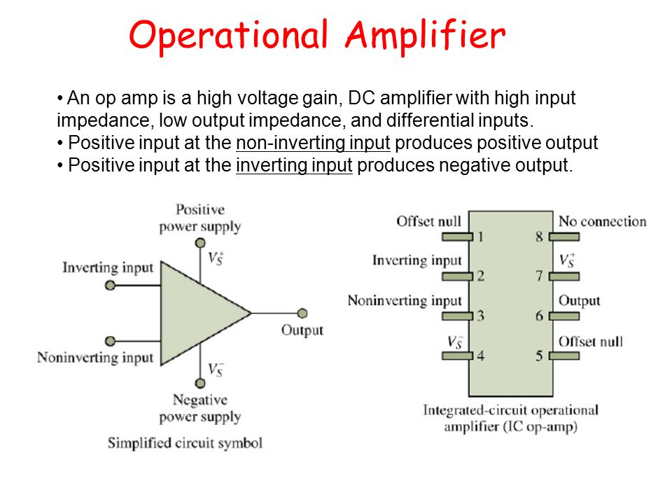 Операционный усилитель. Differential input Voltage операционный усилитель. Operational Amplifier. OPAMP. Operational Amplifier усилитель gif.