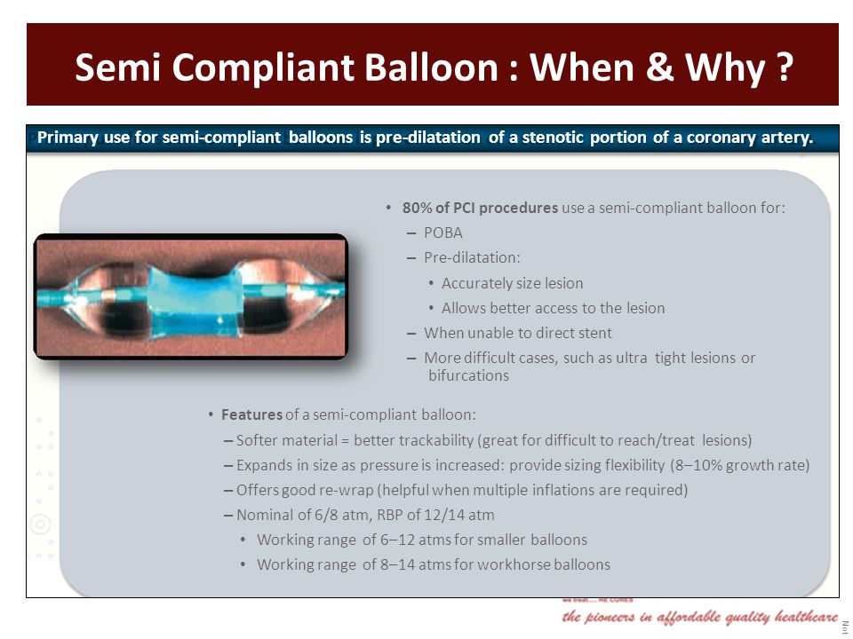 Overview of Balloon Catheter - ppt video online download