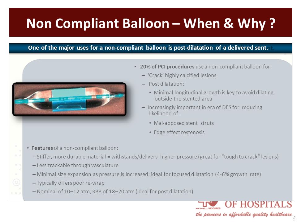 Overview of Balloon Catheter - ppt video online download
