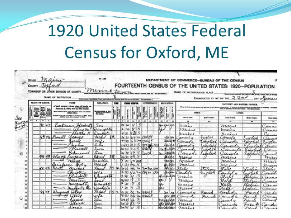 1920 United States Federal Census for Oxford, ME