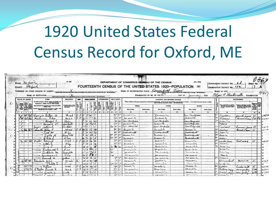 1920 United States Federal Census Record for Oxford, ME
