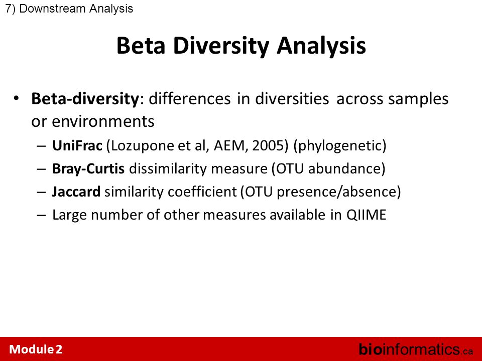 Beta Diversity Analysis