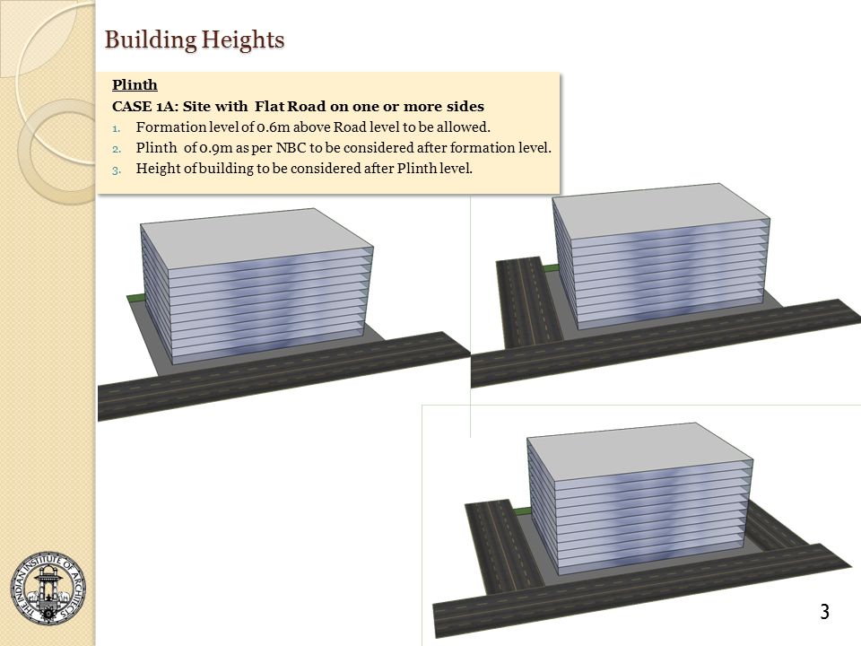 Building Heights Plinth