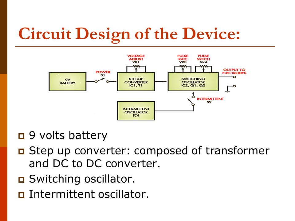 Circuit Design of the Device: