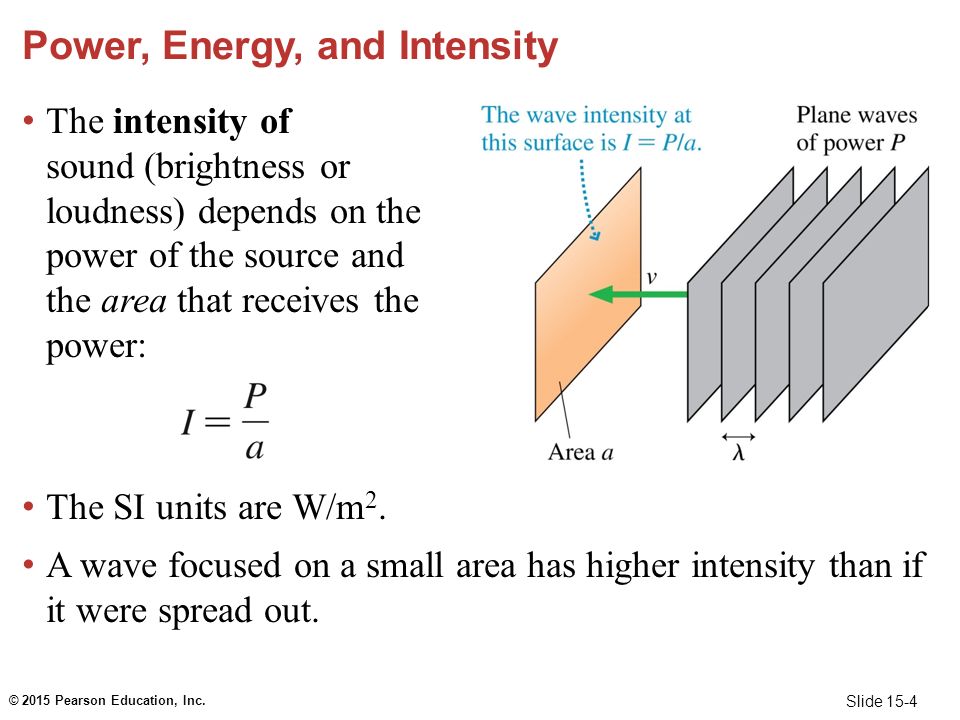 The si unit for intensity of sound is