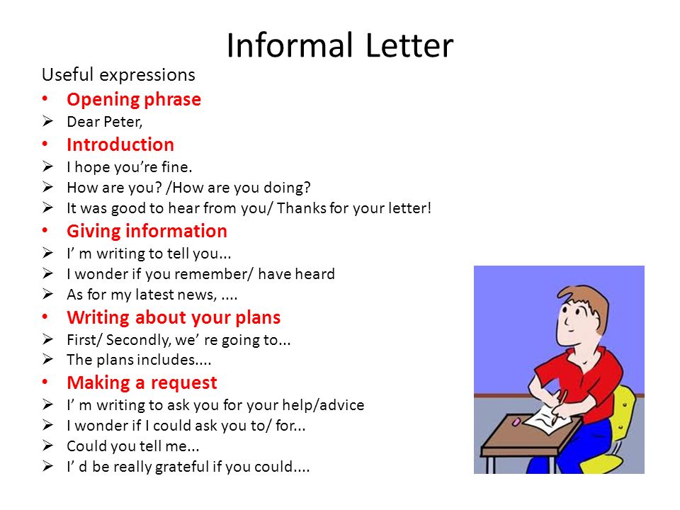 Can you reply us. How to write a Letter in English. Informal Letter. How to write an informal Letter. Writing Formal and informal Letters..