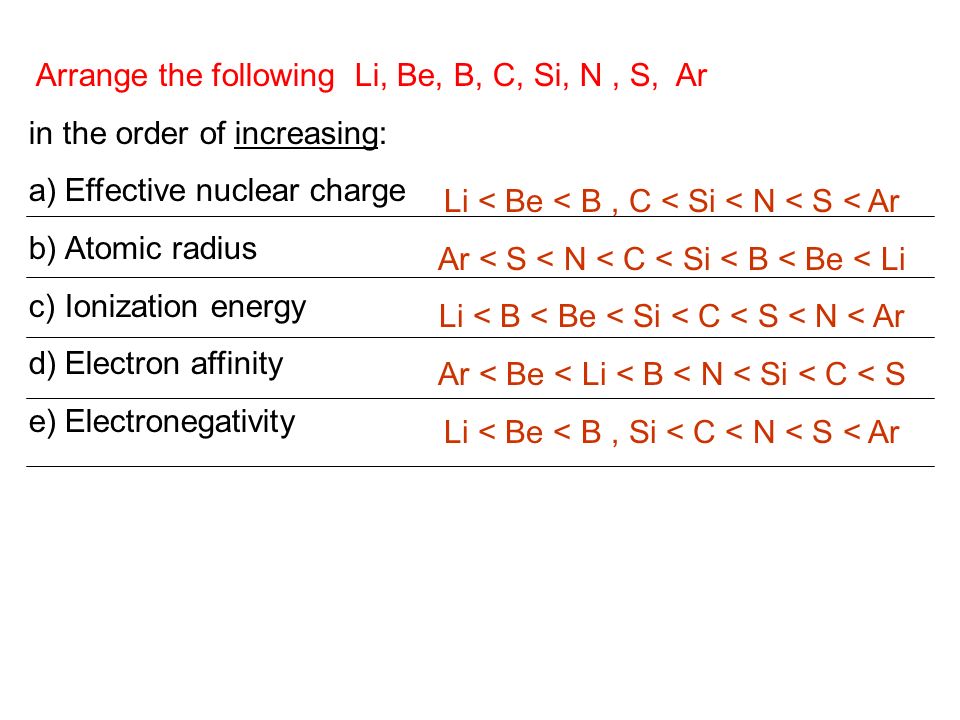 Periodic Relationships Among The Elements Ppt Video Online Download