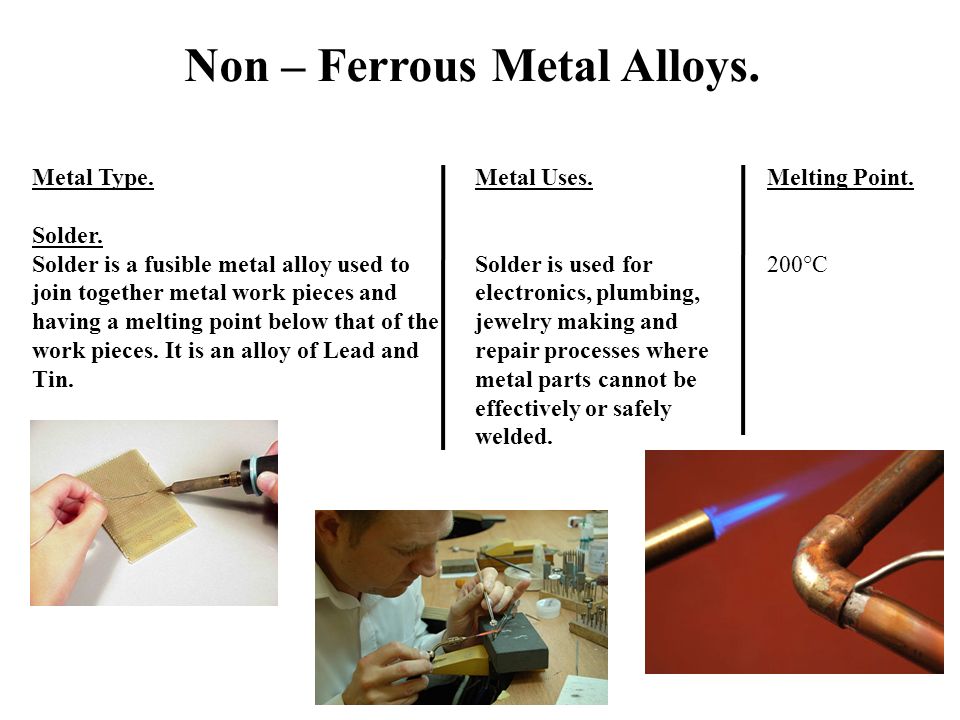 Alloy properties. Metals and Alloys. Non ferrous Metals. Ferrous Metals and Alloys. Ferrous and non-ferrous.