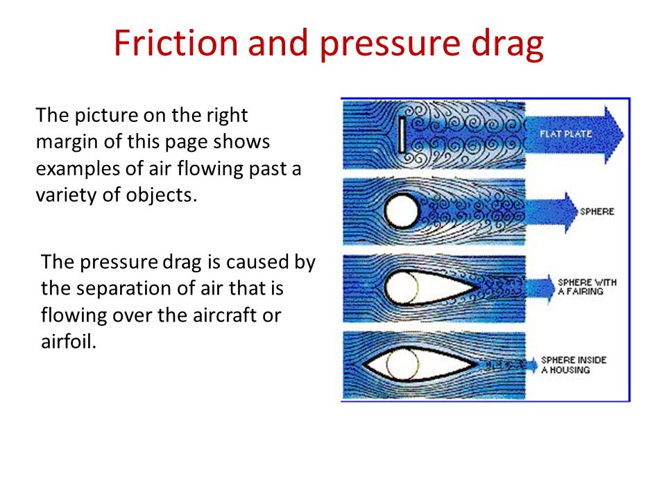 External flow, Drag and Lift - ppt video online download