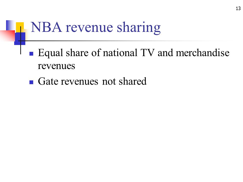NBA revenue sharing Equal share of national TV and merchandise revenues Gate revenues not shared