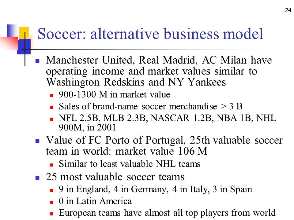 Soccer: alternative business model