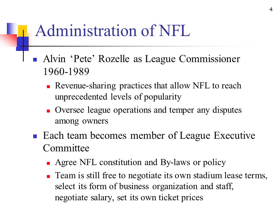 Administration of NFL Alvin ‘Pete’ Rozelle as League Commissioner