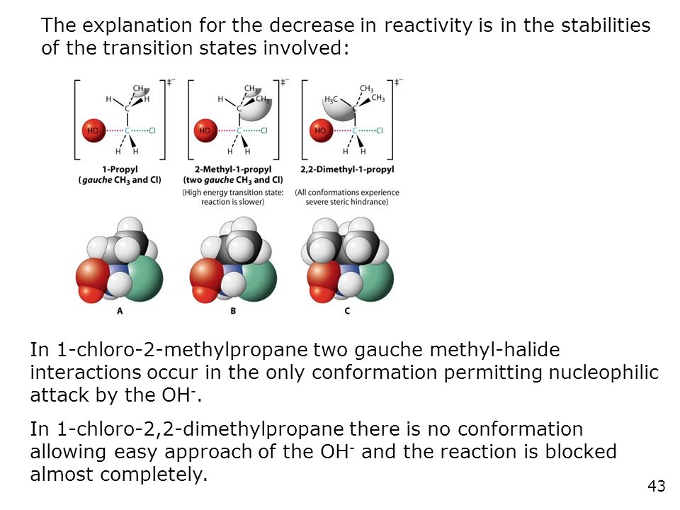 The explanation for the decrease in reactivity is in the stabilities of the transition states involved: