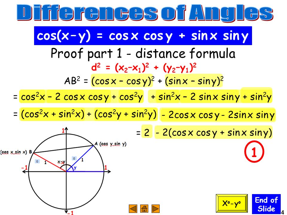 Y 12 cos x. Sin x + cos x. Sinx cosx формула. Cos x y формула. Sin x cos x формула.