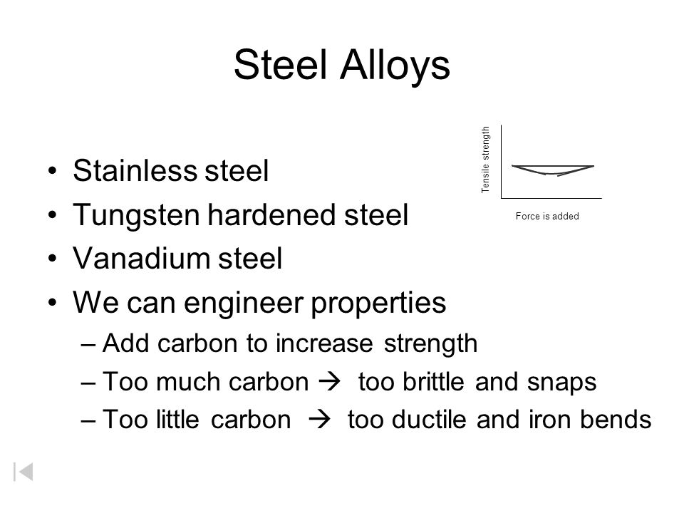 Steel Alloys Stainless steel Tungsten hardened steel Vanadium steel