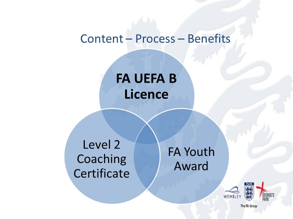 Level 2 To Uefa B Licence Coaches Club Event Hunts Fa Ppt Video