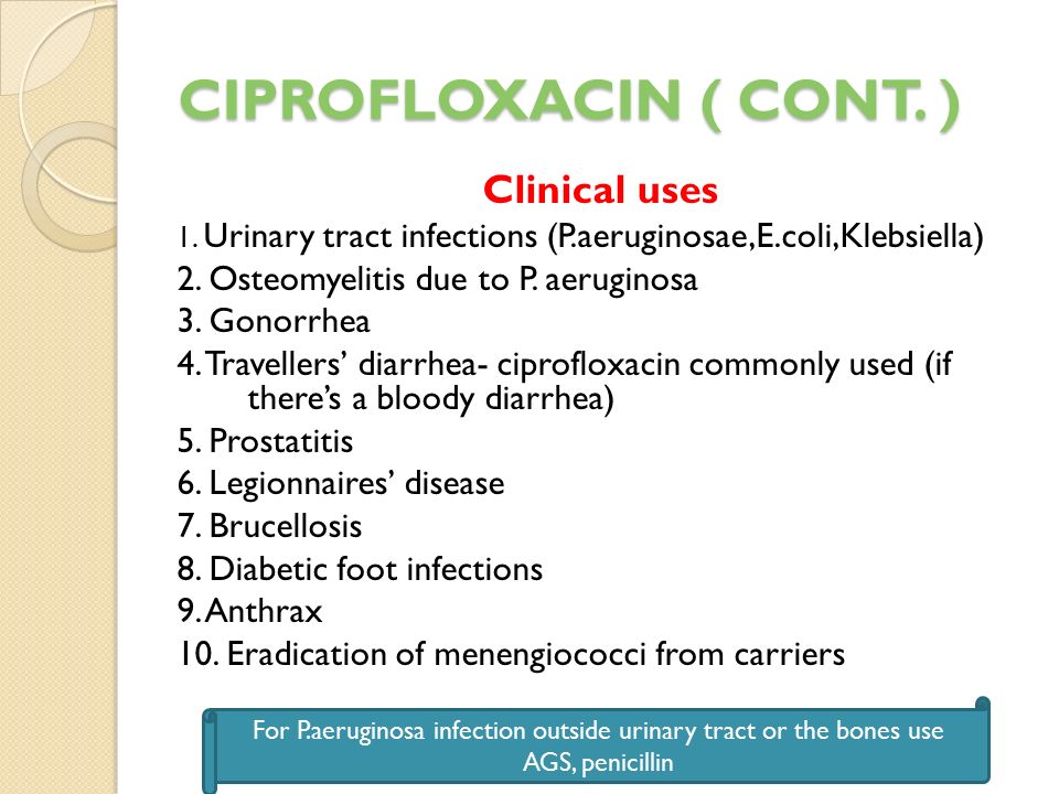 ciprofloxacin prostatitis side effects