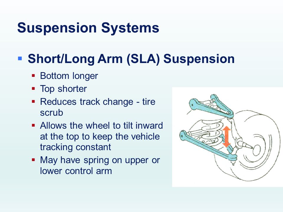 Suspension Systems Frames Two types Ladder (ladder and unibody) - ppt video  online download