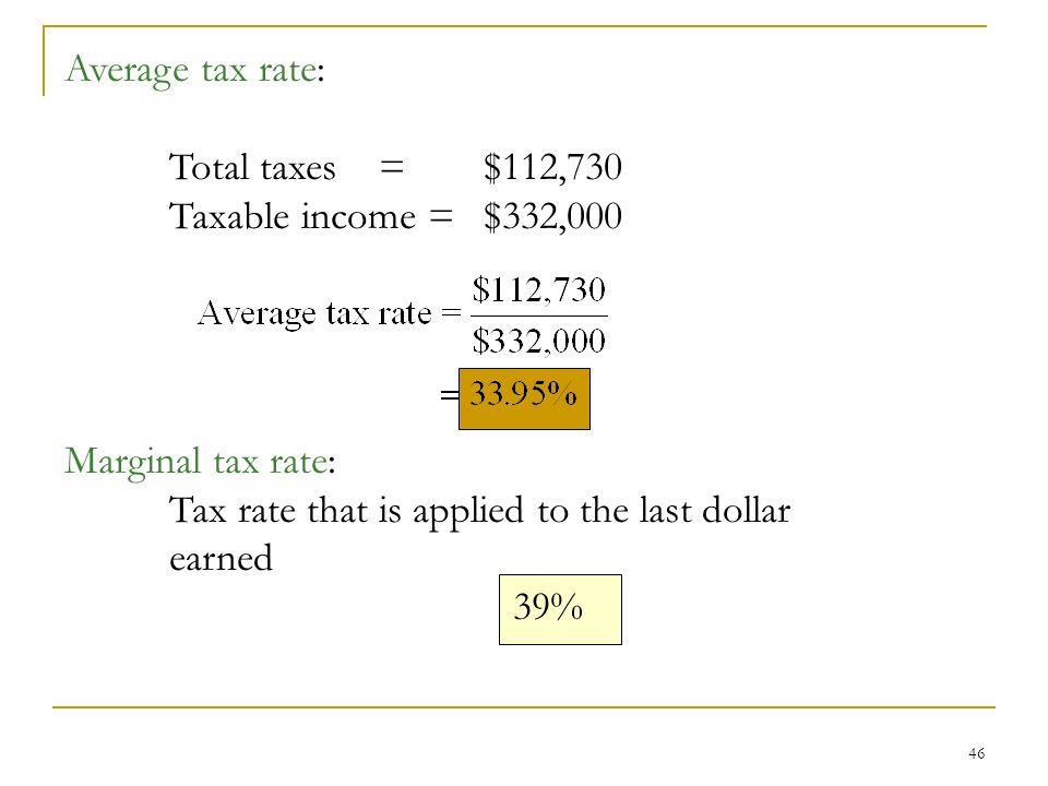 Federal Income Tax: Calculating Average And Marginal Tax Rates |  icbritanico.edu.ar
