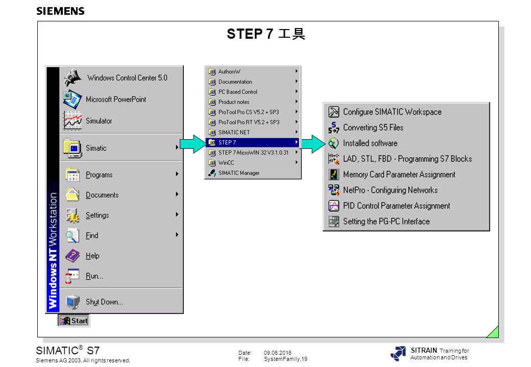 Control step. Step7 Интерфейс. SIMATIC Step 7 Интерфейс. Программа для программирования SIMATIC Step 7. Симулятор Step 7.