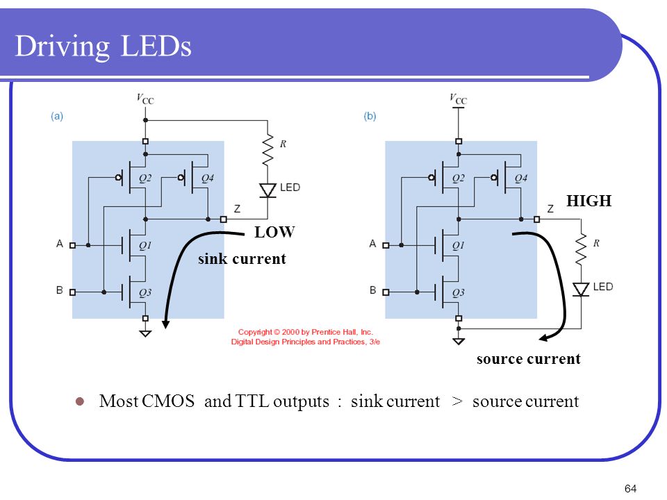 Chapter 3 Digital Circuits Ppt Video Online Download