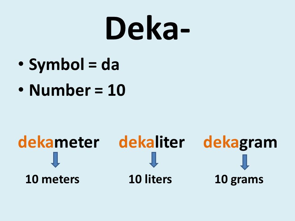 Measurements and Units - ppt download
