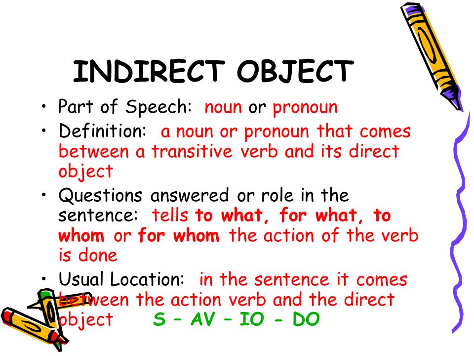 Object definition