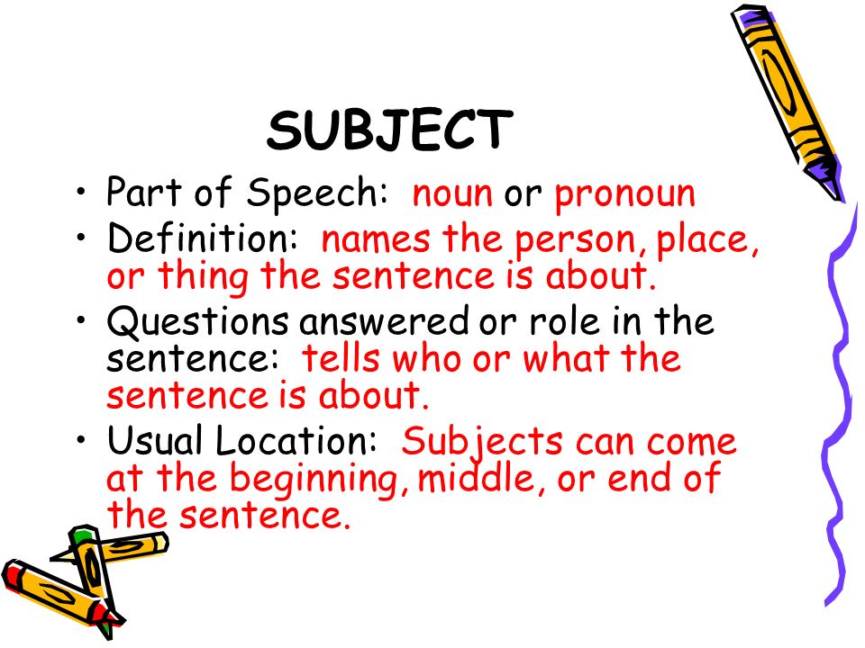 Тема subject. Subject в грамматике. What is the subject. Subject of the sentence. Subjects Definitions.