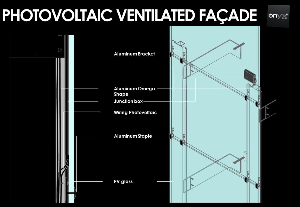 PHOTOVOLTAIC VENTILATED FAÇADES - ppt download