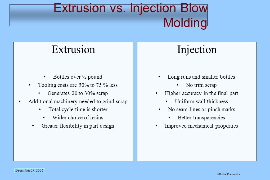 Blow Molding My presentation is on the process of blow molding. - ppt video  online download