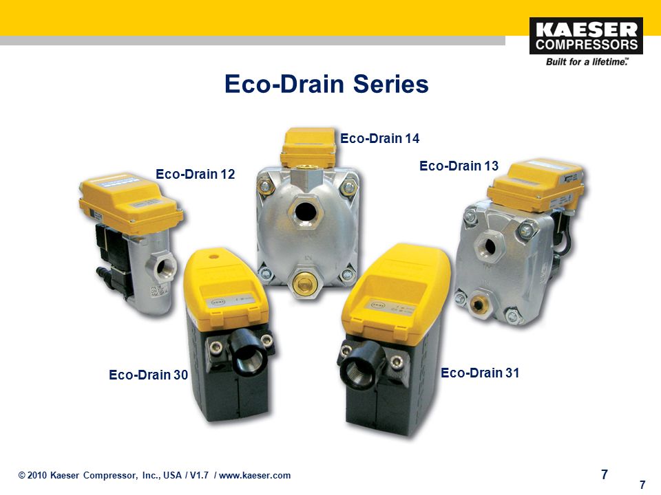 Compressed Air System Optimization Rebate Ppt Video Online Download