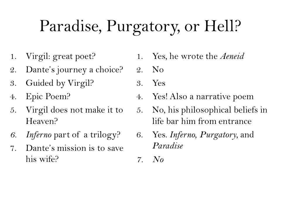 Paradise, Hell, and Purgatory
