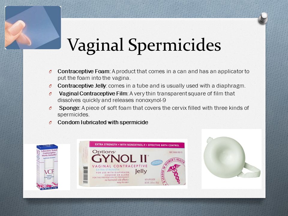 Vcf Vaginal Contraceptive Image Bundle By Vcf Vaginal Contraceptive Image