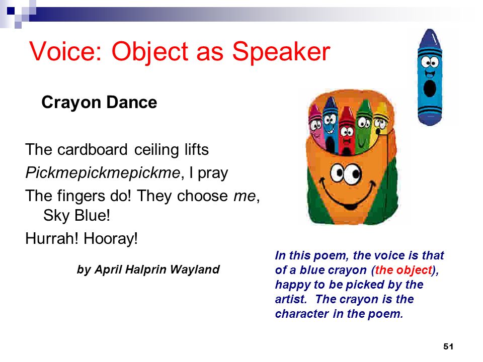 Voice: Object as Speaker