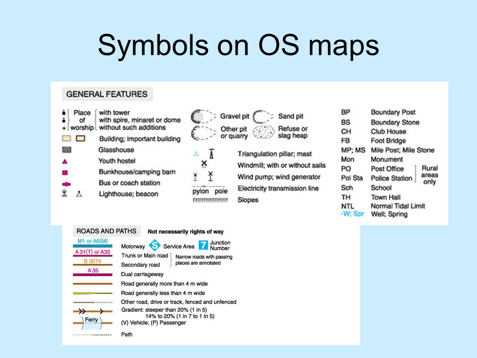 Windmill Symbol On A Map A Four Figure Grid Reference Points You Towards A Particular Square On A Map.  On All Os Maps These Squares Represent One Square Kilometre. All Maps Will.  - Ppt Video Online Download