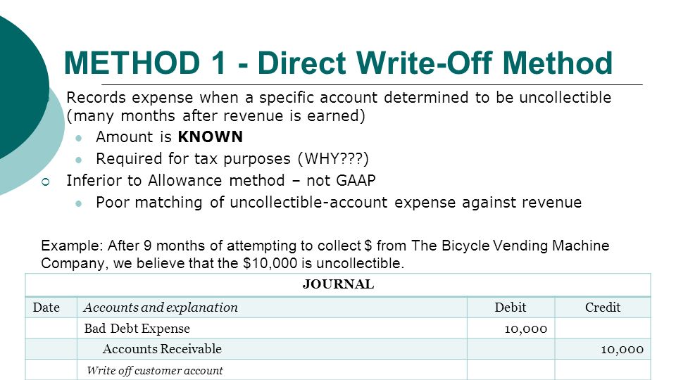 chapter 05 receivables and sales ppt download what are gaap financial statements