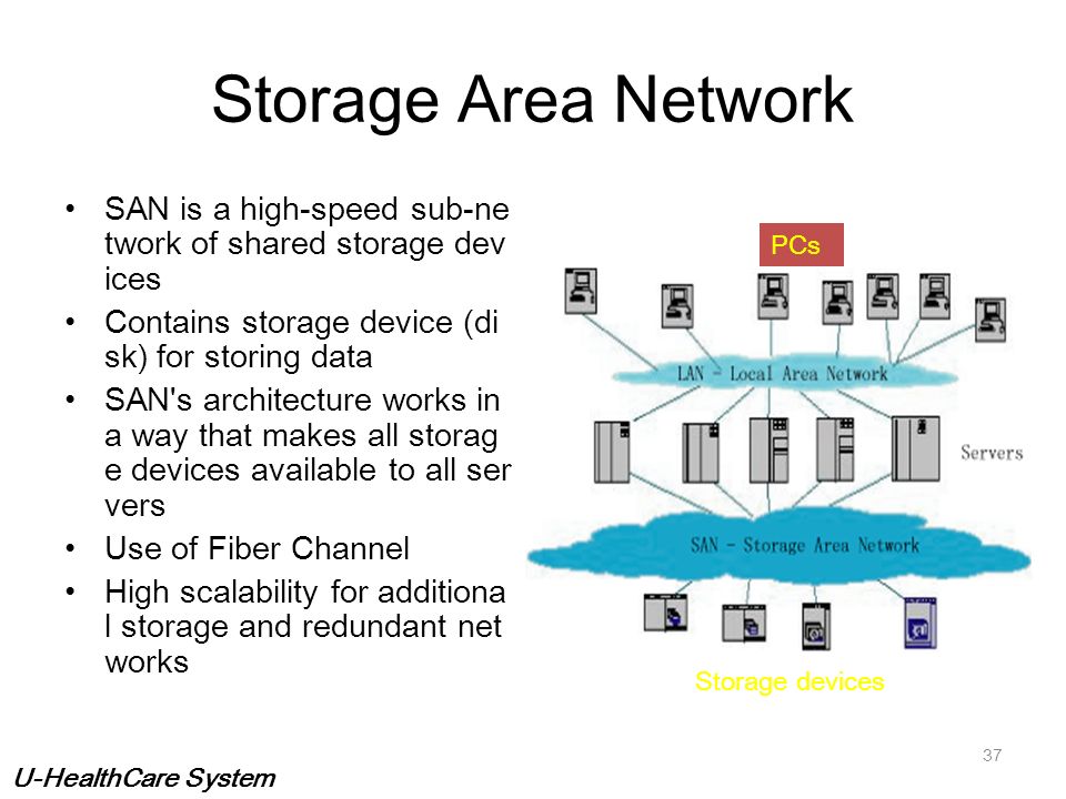 What Is Pacs P Picture Images Reports Ppt Video Online Download