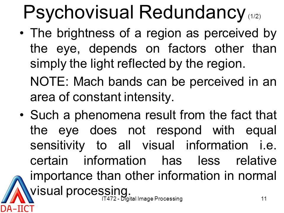 Psychovisual Redundancy (1/2)