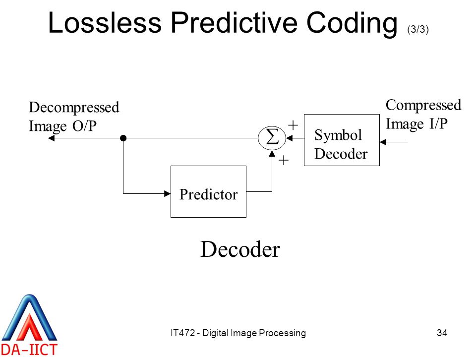Lossless Predictive Coding (3/3)