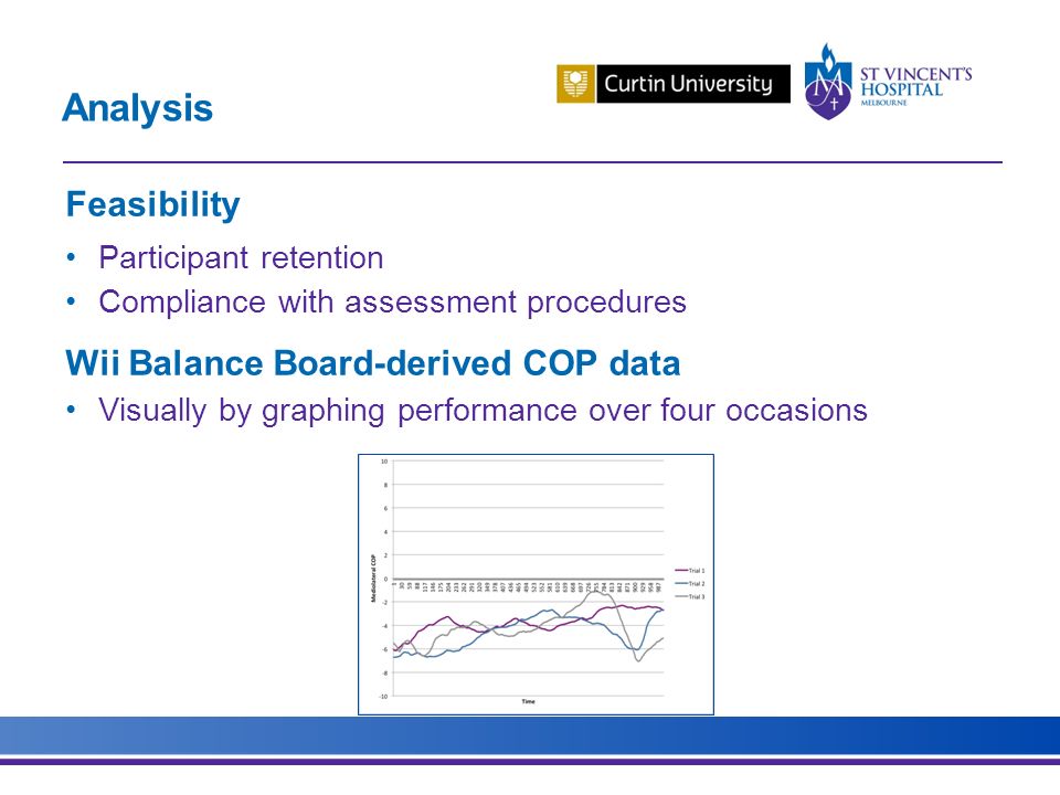 Assessment of balance following stroke: feasibility of using a Wii Balance  Board to quantify postural control and performance in patients with  lateropulsion. - ppt video online download