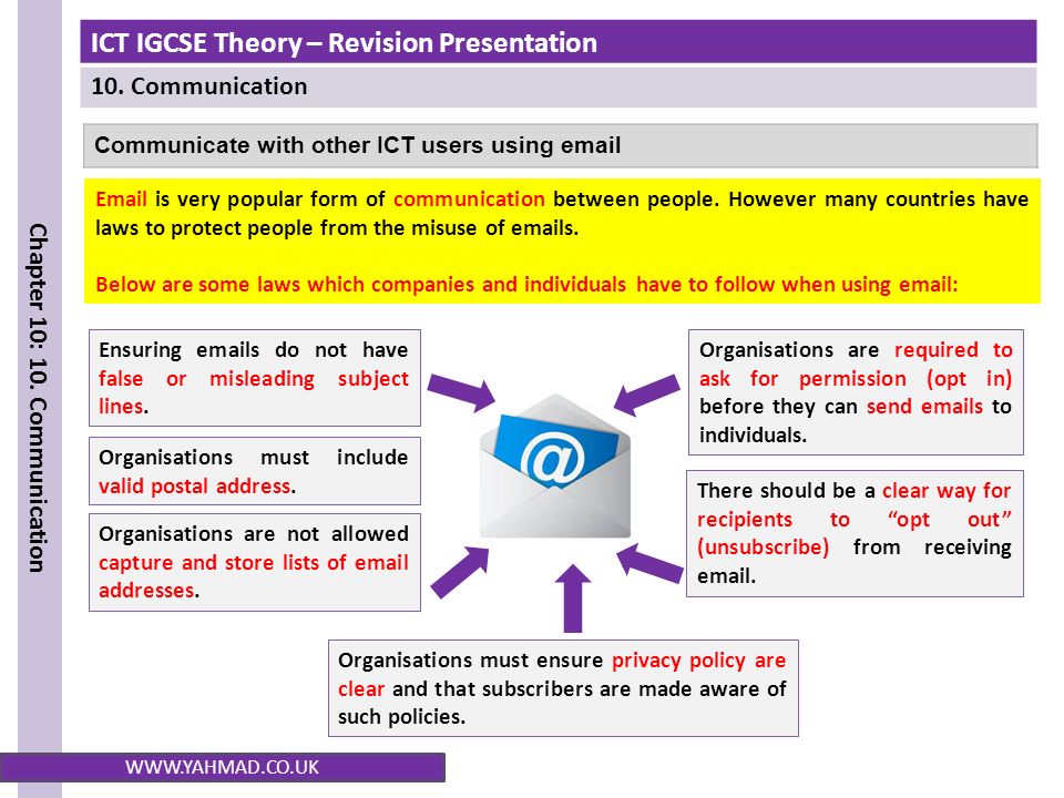 Ict перевод. ICT IGCSE. "Возбужденные электронные состояния ICT". Communication with oter ICT users using email.