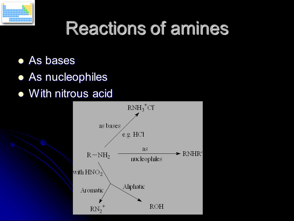 Reactions of amines As bases As nucleophiles With nitrous acid