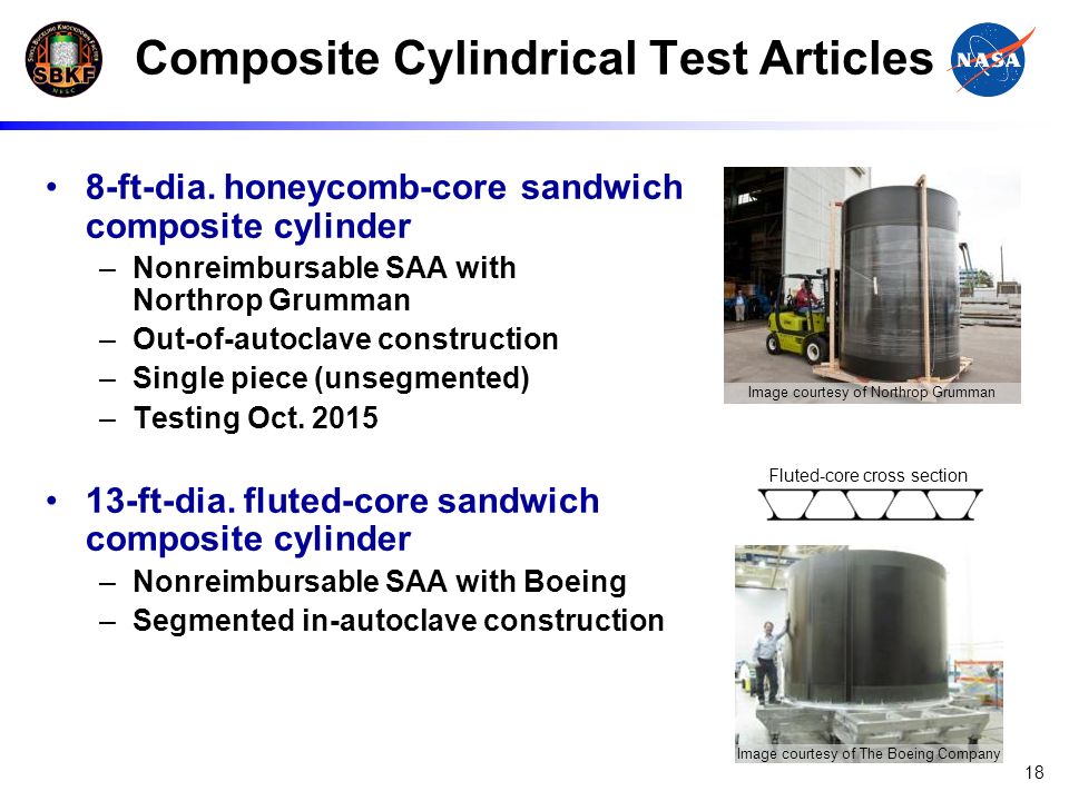 Composite Cylindrical Test Articles