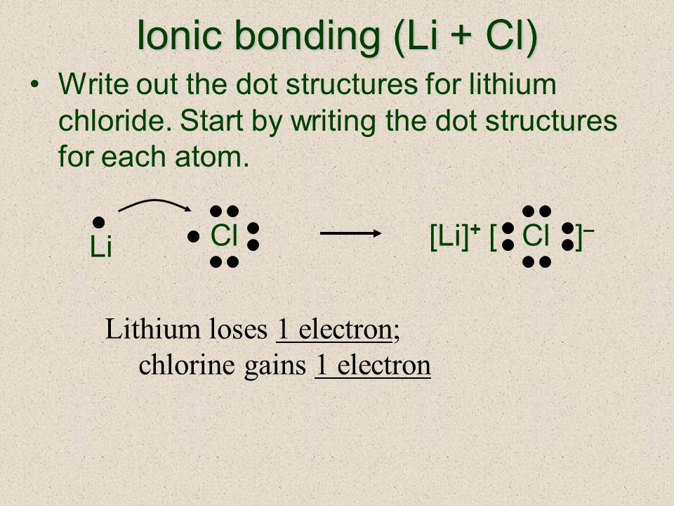 lithium chloride bonding