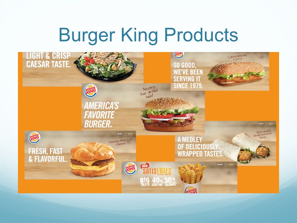 Burger King. Using porter's five models to analysis the competitiveness of  Fast food industry for Burger King. - ppt video online download