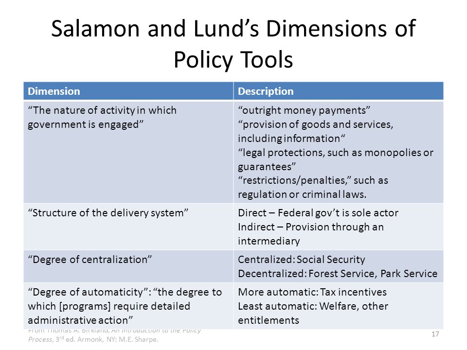 Chapter 8: policy design, policy tools, and decisions - ppt video online  download